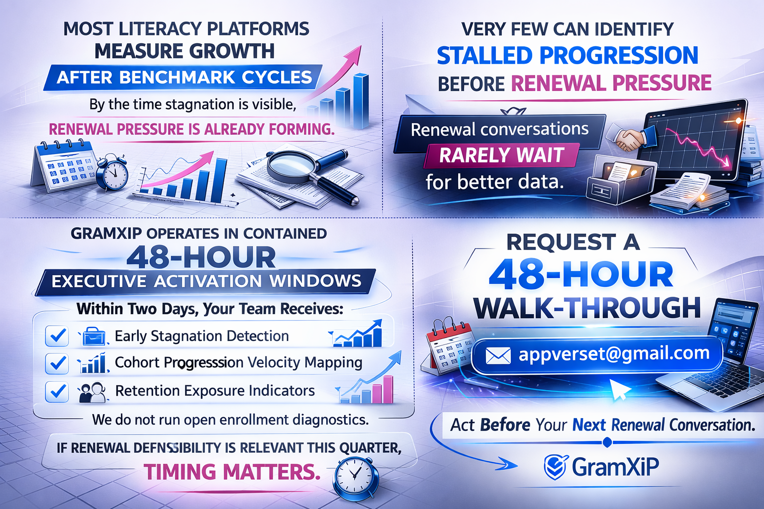 GramXIP 48-hour executive activation guide